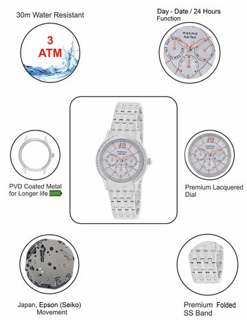 Maxima ATTIVO Women Silver Dial Analogue Watch - 41652CMLI